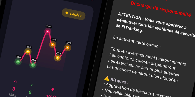 Interface FiTracking - Historique et analyse des douleurs avec tendances et statistiques