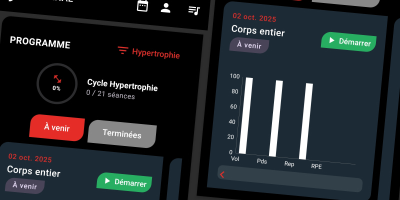 Interface FiTracking - Statistiques détaillées et jauge de progression pour le suivi des performances